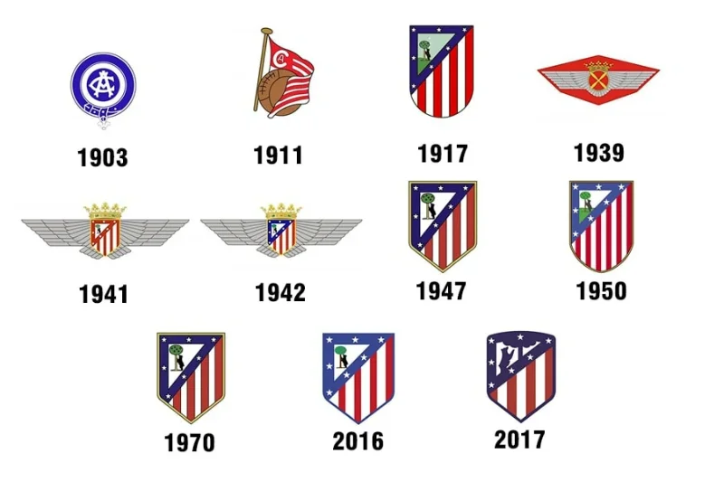 Logo của Atlético Madrid